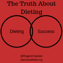 Dieting and Success
